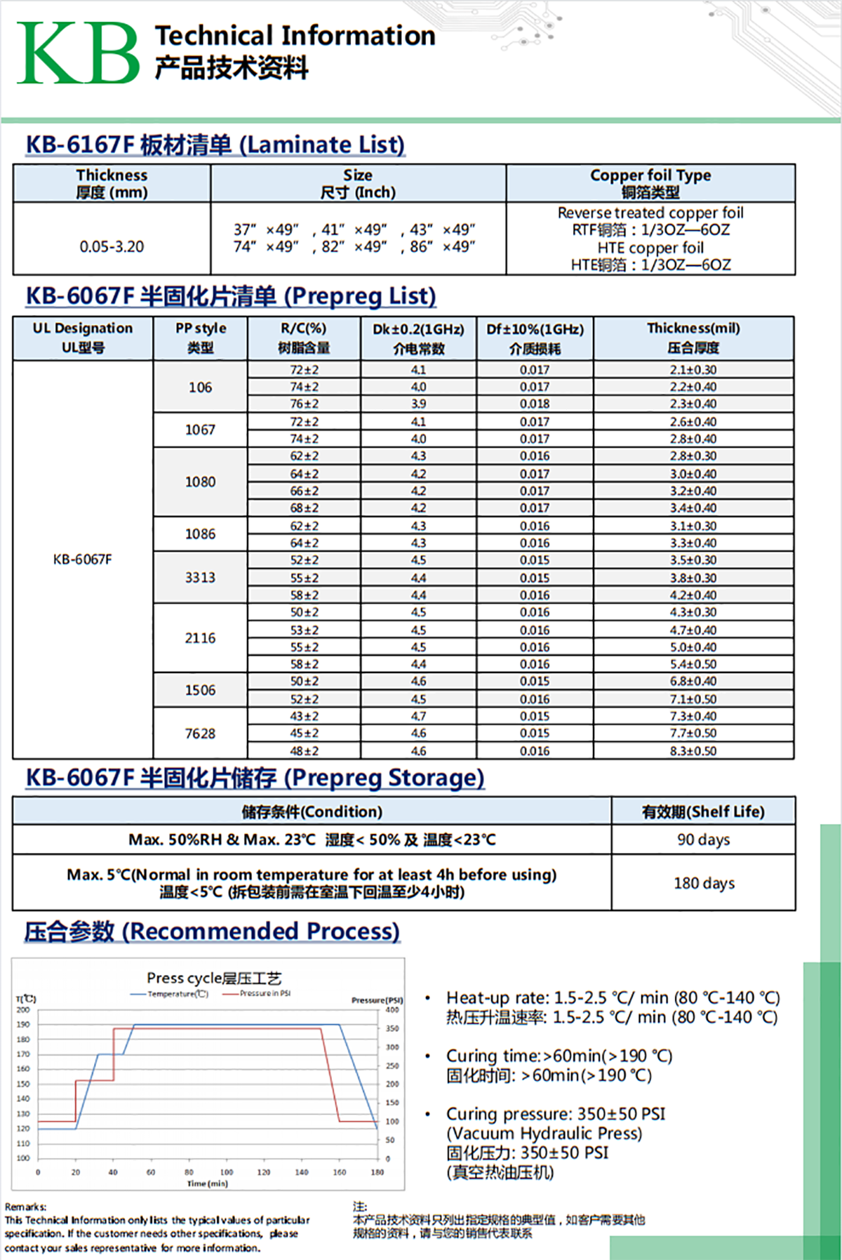 KB- 61672 (1)